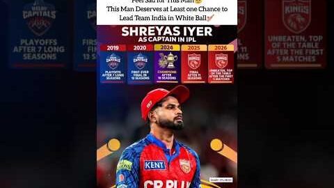 Feel Sad for This Man 🥺#ultra #auracat #ipl2026 #honda125 #pbks #shreyasiyer #sad #emotional #shorts