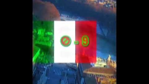 Israel VS Italy (US News Comp.) #shorts #world #usnews #countries #israel #italy #fyp #onlyeducation