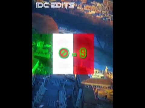 Israel VS Italy (US News Comp.) #shorts #world #usnews #countries #israel #italy #fyp #onlyeducation