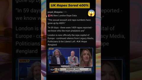 Is Britain Collapsing? Crime and Chaos Raise Alarm Bells #trump #uspolitics #us #Indiadecodewest#usa
