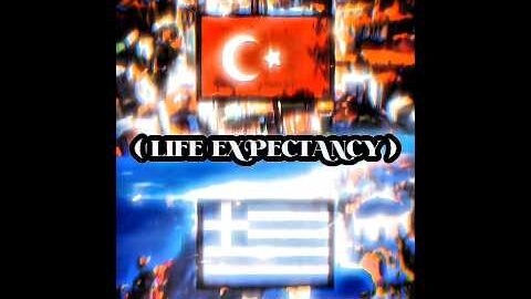 Turkey vs Greece #short #viral #video #vs #world #fyp #turkey #greece #europe #asia #fy #education
