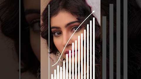 5 Indian Songs Breaking The Border In 2026 Ft. Jaiye Sajna, Sitare & More #Shorts