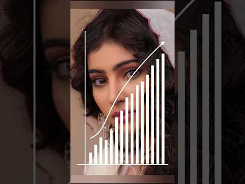 5 Indian Songs Breaking The Border In 2026 Ft. Jaiye Sajna, Sitare & More #Shorts