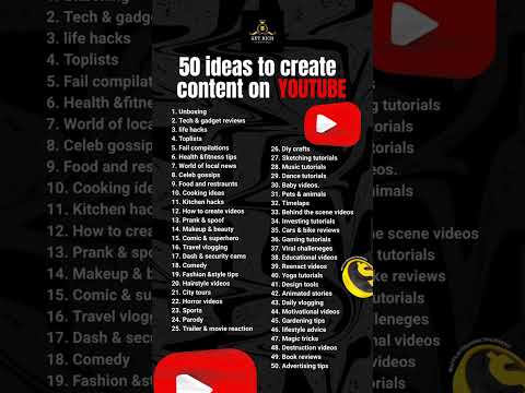 Best Niche Ideas For Youtube Channel in 2025 #shorts #youtubeshorts #nicheideas #viral #trending