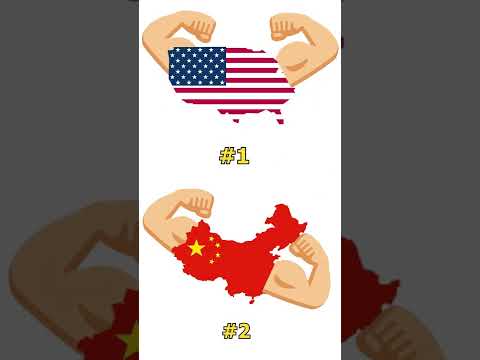 whats The Richest Country ever??
