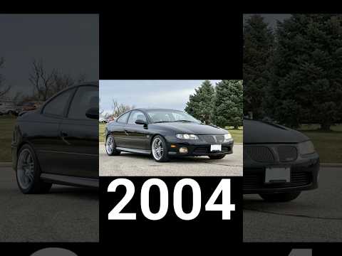 Pontiac GTO Evolution(1963-2006) #viral #trending #shortsfeed #youtubeshorts #pontiac #usa #yt #edit