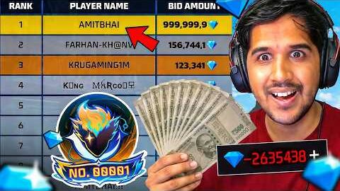 FINALLY I GOT NO.1 LEGENDARY BUNDLE Ft. AJJUBHAI || SCAM ho Gya