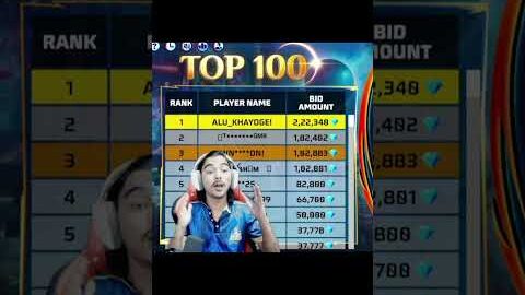 Laka’Bhai Reaction I Got 00001 Number 😱 #lakagaming #viral #freefire