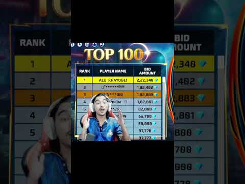 Laka’Bhai Reaction I Got 00001 Number 😱 #lakagaming #viral #freefire