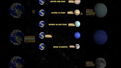 School bus in space?😨#shorts #shortsfeed #trending #trendingshorts #space #universe #planets #viral
