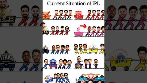 Condition of Teams in this IPL 😂🤣#ipl2026 #catmemes #hoyoverse #dudidudidam #gujratistatus #wrgyt