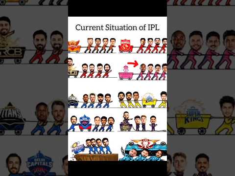 Condition of Teams in this IPL 😂🤣#ipl2026 #catmemes #hoyoverse #dudidudidam #gujratistatus #wrgyt