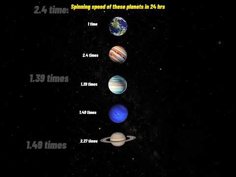 Which planet spins the fastest?📝#shortsfeed #shorts #trending #trendingshorts #viral #space #facts