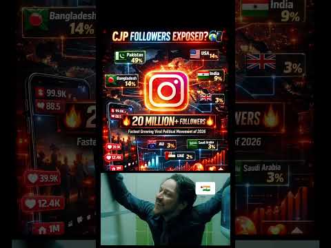 CJP Followers EXPOSED? 🌍📱 Pakistan Bigger Than India?! 😳🔥 #trending #viral #bjp #cjp