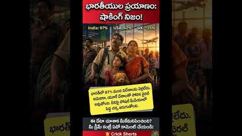 Indiaలో 97% మంది విదేశాలకు వెళ్లలేదు 😮 ఈ ట్రావెల్ డేటా ఇప్పుడు భారీ వైరల్! #viral #trending #shorts