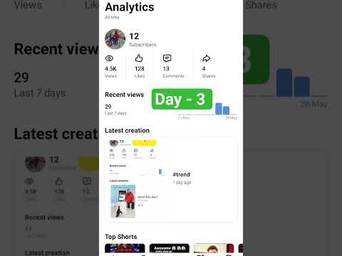 #trend