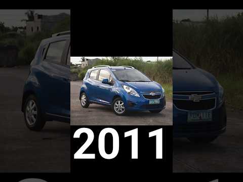 Chevrolet Spark/Beat Evolution(1998-2022) #viral #trending #youtubeshorts #shortsfeed #chevrolet #yt