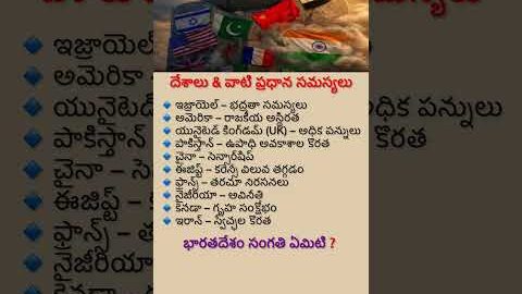Countries & Their Biggest Problems: What About India?