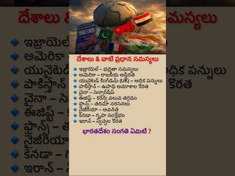 Countries & Their Biggest Problems: What About India?