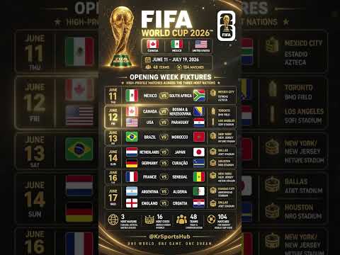 🏆 FIFA World Cup 2026 Opening Week Fixtures | Brazil, Argentina, England & France in Action! 🔥⚽