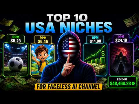 I Found Top 10 USA Niches for Faceless AI Channels Making $50,000/Month in 2026