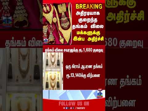 Today Gold Rate | Gold Price | Silver Price