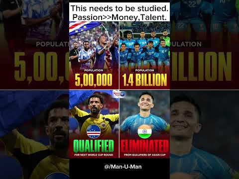 India not even qualify is heartbreaking #football #fifa #india #viral #viralshorts