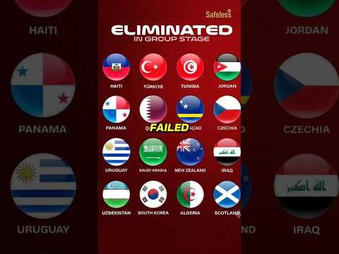 These 16 Countries Are officially OUT of the World Cup! ππ