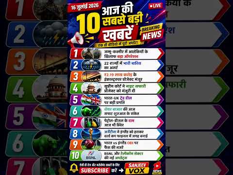🚨 आज की 10 बड़ी खबरें, सिर्फ़ 40 सेकंड में!एक भी अपडेट मिस मत करना! #shorts #breaking news #viral