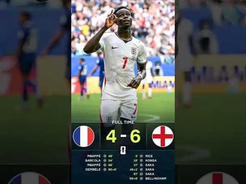 #football#comedy#funny#trending#viral#funnyvideos#memes#shortvideo#Dance#music#foryou#fyp#viral#xoxx