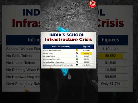Where Do Indian Politicians’ Kids Actually Study?