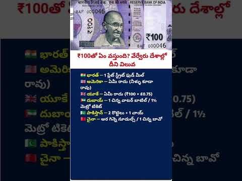 ₹100 in Different Countries  What Can You Buy? | India vs USA vs UK vs Dubai vs China |Amazing Money