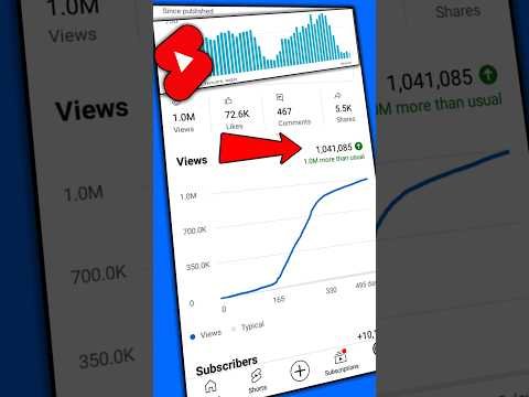 How To Viral Short Video On Youtube 😱 | Shorts Viral Kaise Kare #shorts #tech
