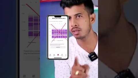 24 घंटे में वीडियो Viral || Video upload karne ka sahi time || best time to upload youtube videos
