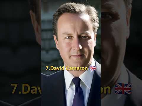 Top 10 Most Corrupt Politicians In The World | #youtubeshorts #shorts #viral #corruption #politics