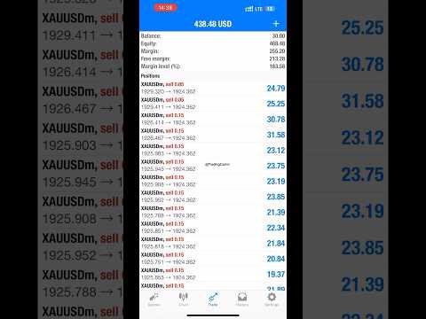 30$ full Margin Trading (zero floating) #forex #youtubeshorts #howto #trading #viral
