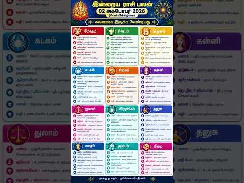 02/10/2026 கவனமாக இருக்க வேண்டிய விஷயங்கள்