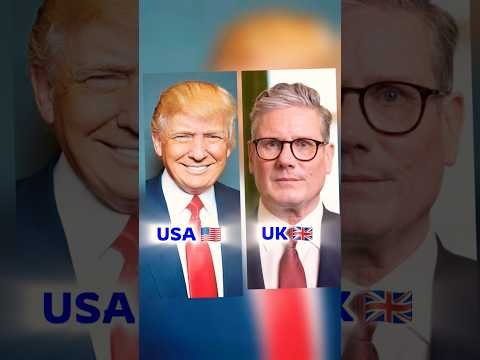 🇮🇷 Iran vs 🇺🇸 USA: Who Has Stronger Allies? #history #viral #ytshorts #iran #usa #support #fypage