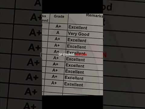 Study motivation #study #motivation #success #shorts #edit #upsc #viral #explore #discipline #fyp