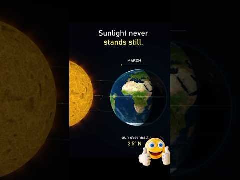 Sunlight🌞#earth#shorts#trending#viral#video#reels#instagram#news#india#usa#uk#iran#iraq#china#korea