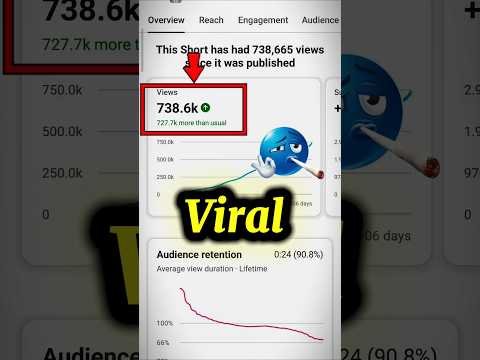🫵  ऐसे Upload How To Viral Short Video On YouTube | Shorts Viral Kaise Kare| Short Viral Kaise Kare